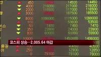 코스피 상승…2005.64 마감