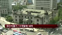 생산자물가 13개월째 내려