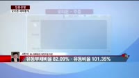[집중관찰] 오리온 (5) 재무 분석- 서민석 하나대투증권 차장