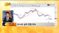 [관심종목] 한전기술(052690)