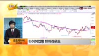 [관심종목] 금호타이어(073240)