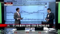 [집중관찰] LIG손해보험 (2) 기술적분석 - 김우정 SK증권 명동PIB센터 연구원