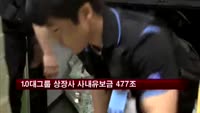 10대 그룹 상장사 사내유보금 477조 원