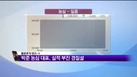 [풍문추적 렌즈X]'동양증권·농심'