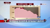 [집중관찰] 삼성엔지니어링 (7) 미래분석 - 김혜란 동부증권 연구원