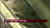 3분기 외환거래량 크게 감소