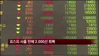 코스피, 사흘 만에 2000선 회복