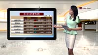 [국내시황] 코스피, 외인.기관 매도세 주춤..강보합