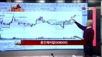 [반전쇼] 공략주 리뷰