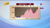[풍문추적 렌즈-X] 동부그룹·삼천리자전거·포스코