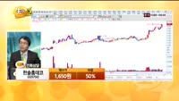 [종목상담] 한솔홈데코(025750)