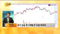 [관심종목] 유비쿼스(078070)