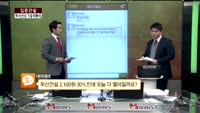 [집중관찰] 두산건설 (2) 기술적분석 - 김우정 SK증권 명동PIB센터 연구원