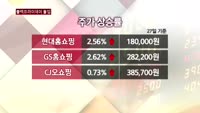 미 최대 쇼핑 시즌 돌입…수혜주는?