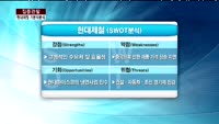 [집중관찰] 현대제철 (1) 기본적분석 - 박성일 동부증권 목동지점 연구원