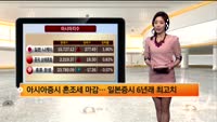 [해외시황] *뉴욕 추수감사절 휴장. 유로존 경기체감지수에 유럽 상승 마감