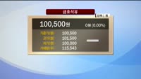 [풍문추적 렌즈-X] 이마트·금호석유·아가방컴퍼니