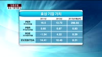 [집중관찰] 효성 (1) 기본적분석 - 이성웅 KTB투자증권 여의도본점