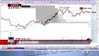 [집중관찰] 효성 (8) 투자분석 - 차대웅 MBN골드 전문가