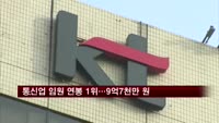 통신업 임원 평균 연봉 1위…9억 7천만 원