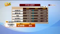 [종목상담] 인터플렉스(051370)