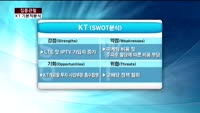 [집중관찰] KT (1) 기본적분석 - 이성웅 KTB투자증권 여의도본점