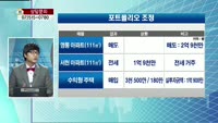 [생방송부동산] 데일리부동산