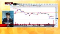 [집중관찰] KT (8) 특징분석 - 이광무 MBN골드 전문가, 최영석 동부증권 목동지점 연구원