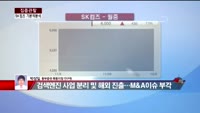 [집중관찰] SK컴즈 (1) 기본적분석 - 박성일 동부증권 목동지점 연구원