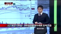 [집중관찰] 롯데쇼핑 (2) 기술적분석 - 김우정 SK증권 명동PIB센터 연구원