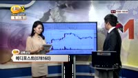 [종목상담] 메디포스트(078160)