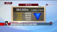 [집중관찰] 롯데쇼핑 (7) 미래분석 - 이성웅 동양증권 연구원