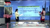 [생방송부동산] TV중개소