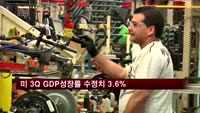 미국 3분기 GDP 성장률 수정치 3.6%