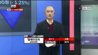 [반전쇼] 삼양식품(003230), 시청자 전화상담