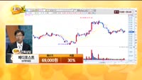 [종목상담] 메디포스트(078160)