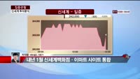 [집중관찰] 신세계 (7) 투자분석 - 차대웅 MBN골드 전문가