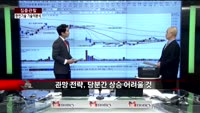 [집중관찰] 한전기술 (2) 기술적분석 - 황윤석 MBN골드 전문가
