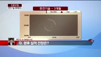 [집중관찰] 한전기술 (5) 재무분석- 서민석 하나대투증권 차장