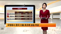 [해외시황] 뉴욕, 테이퍼링 이슈에 강보합 마감, 유럽 상승 마감