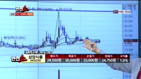 [반전쇼] 오늘장 시황 점검