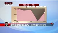 [집중관찰] 대림산업 (4) 재무분석 - 서민석 하나대투증권 차장