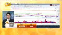 [종목상담] 현대증권(003450)