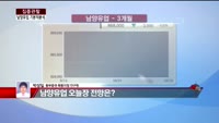 [집중관찰] 남양유업 (1) 기본적분석 - 박성일 동부증권 목동지점 연구원