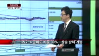 [집중관찰] 남양유업 (2) 기술적분석 - 전희승 토러스투자증권 연구원