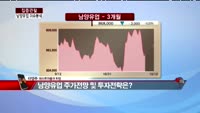 [집중관찰] 남양유업 (3) 이슈 분석 - 차영주 하이투자증권 잠실지점 차장