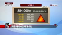 [집중관찰] 남양유업 (7) 미래분석 - 이성웅 동양증권 연구원
