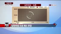 [집중관찰] 남양유업 (8) 투자분석 - 차대웅 MBN골드 전문가