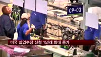 미국 실업수당 신청 1년래 최대 증가