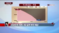[집중관찰] 두산중공업 (6) 미래분석 - 이성웅 동양증권 연구원